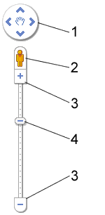 Contrles de navigation